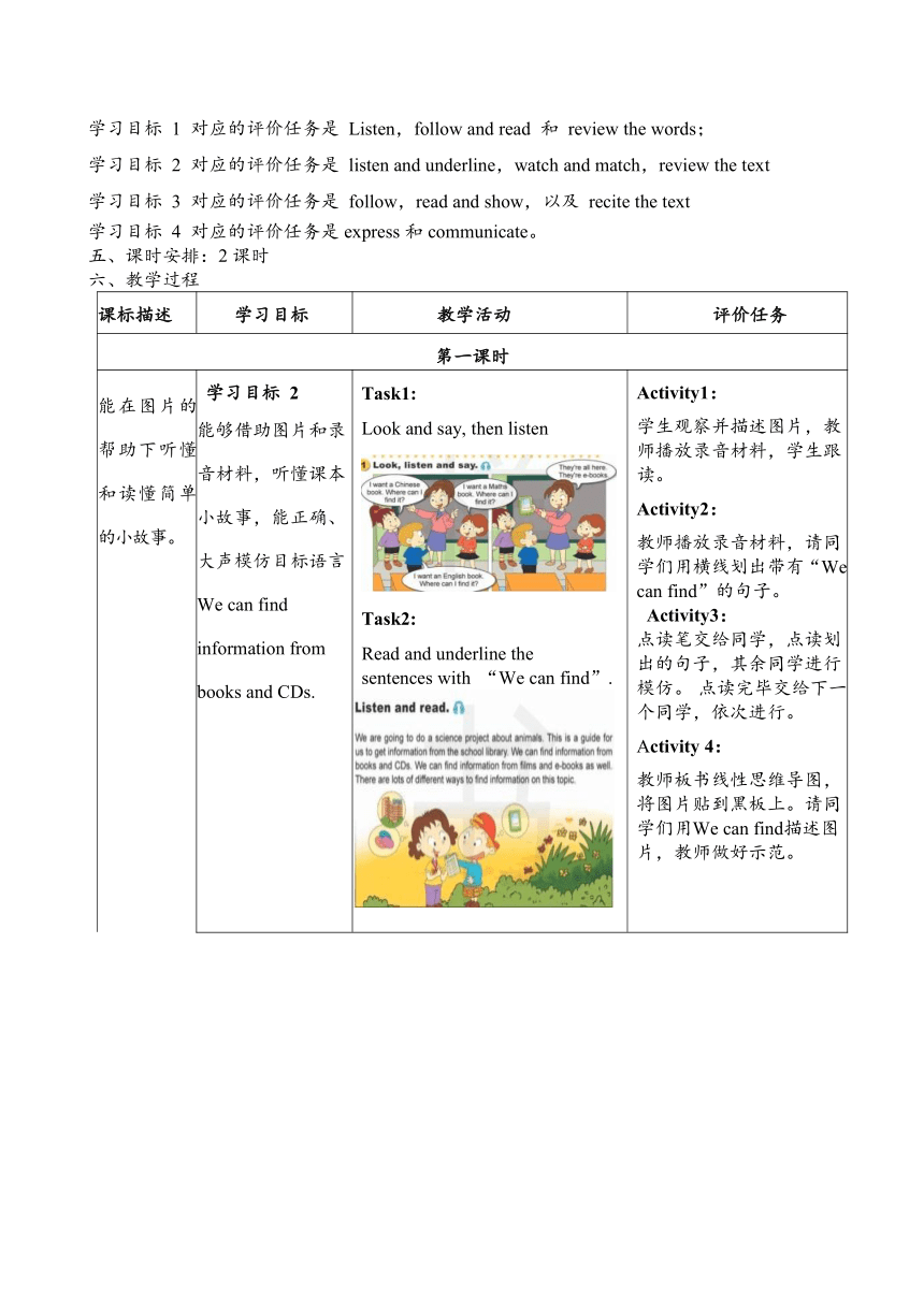 【外研版(三起)】五下 Module4 Unit 2 We can find information from books and CDs 教学设计（pdf版）