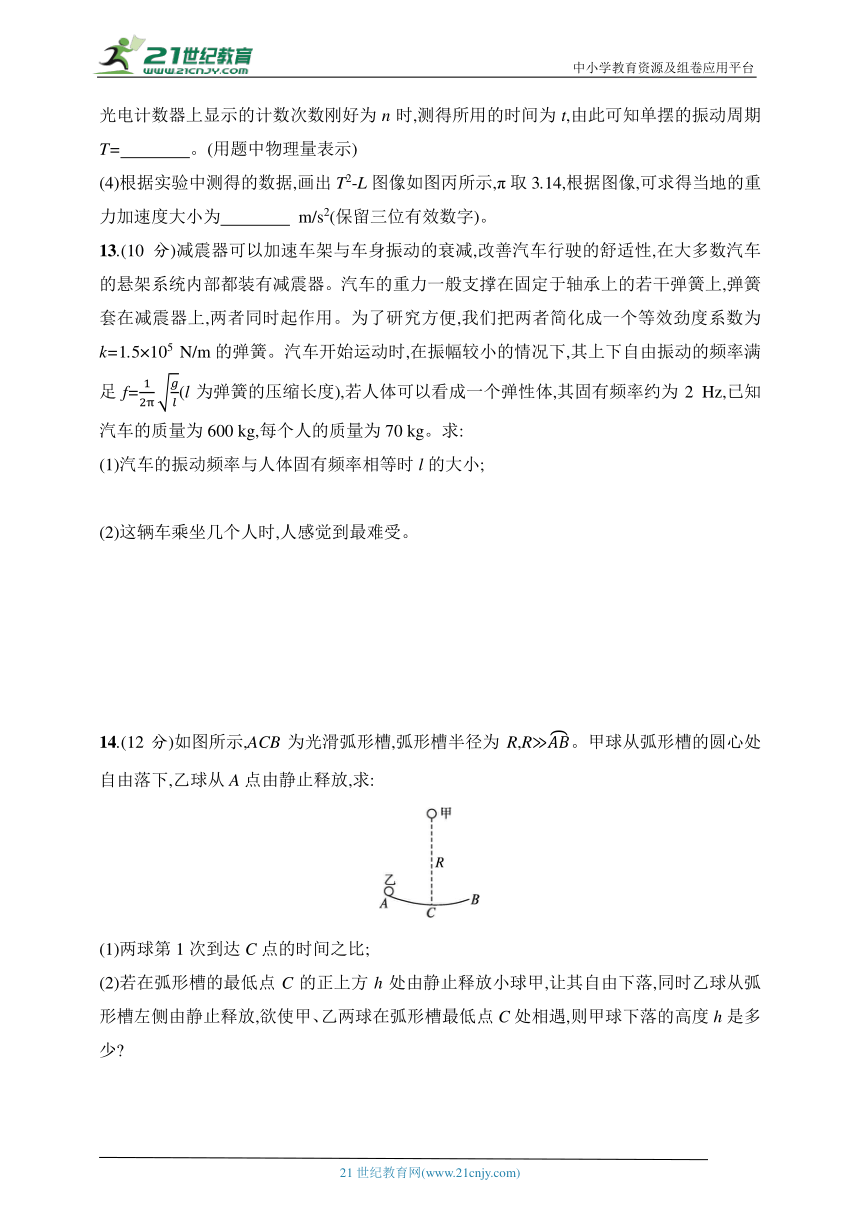 2024鲁科版高中物理选择性必修第一册练习题--第2章测评（有答案）