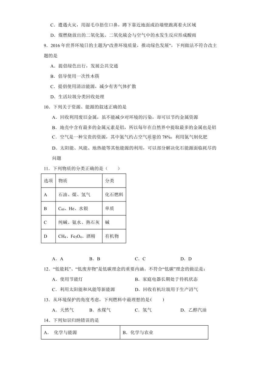 9.1能源的综合利用同步练习(含答案)沪教版化学九年级下册