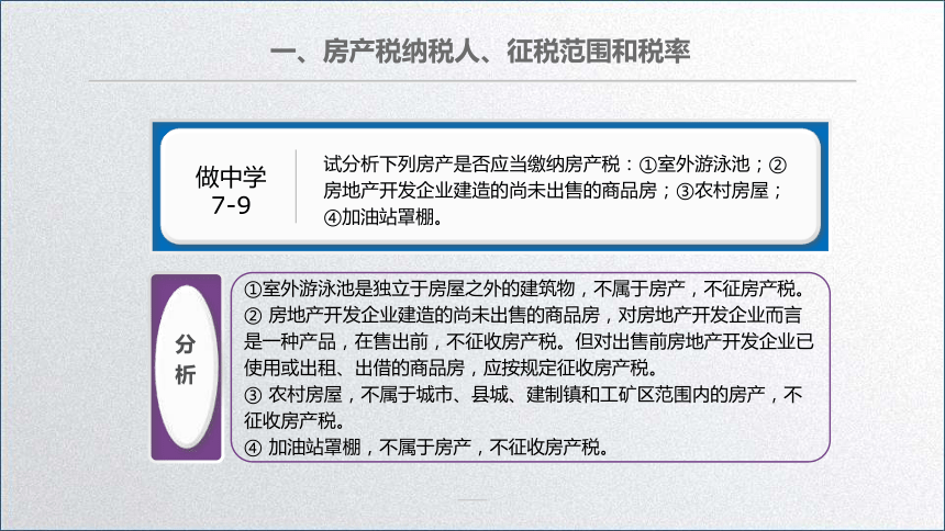 学习任务7.4 房产税会计 课件(共23张PPT)-《税务会计》同步教学（高教版）