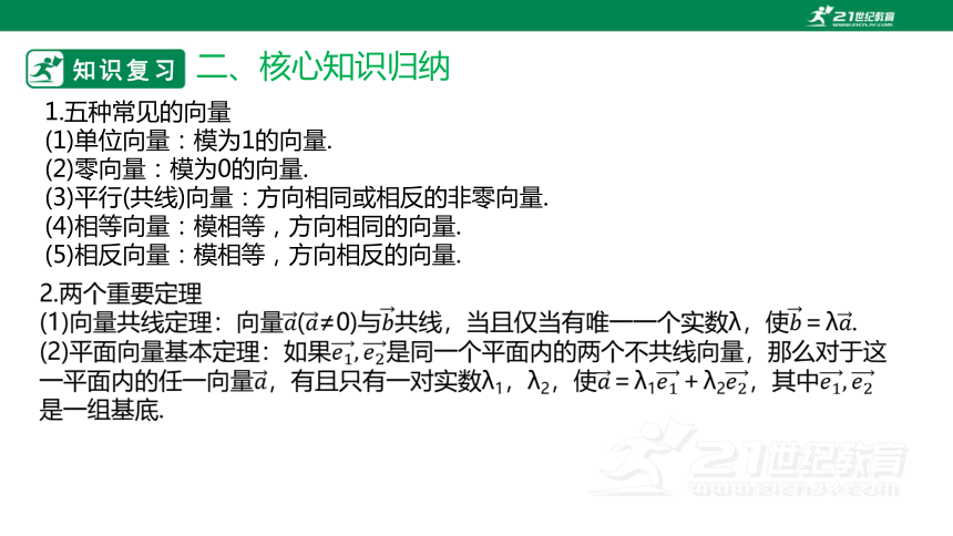 第六章 平面向量及其应用章末小结复习课（课件39页ppt）