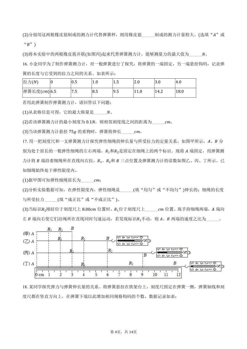鲁科五四版物理八年级下册《6.2 弹力弹簧测力计》同步练习卷（含解析）