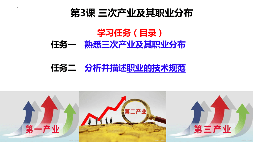 1.3 三次产业及其职业分布 课件(共9张PPT) 高中通用技术苏教版（2019）选择性必修8 技术与职业探索