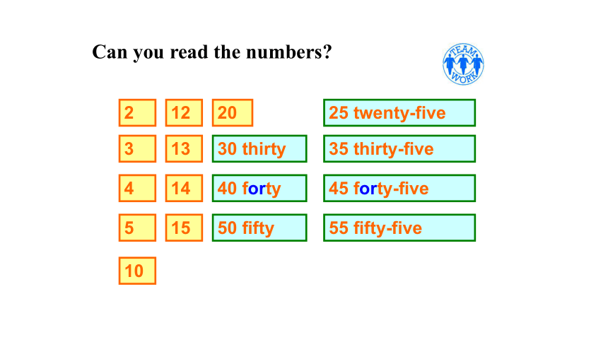 七年级下册  Unit 2 What time do you go to school?  Section A (1a-2d) 课件  (共19张PPT)