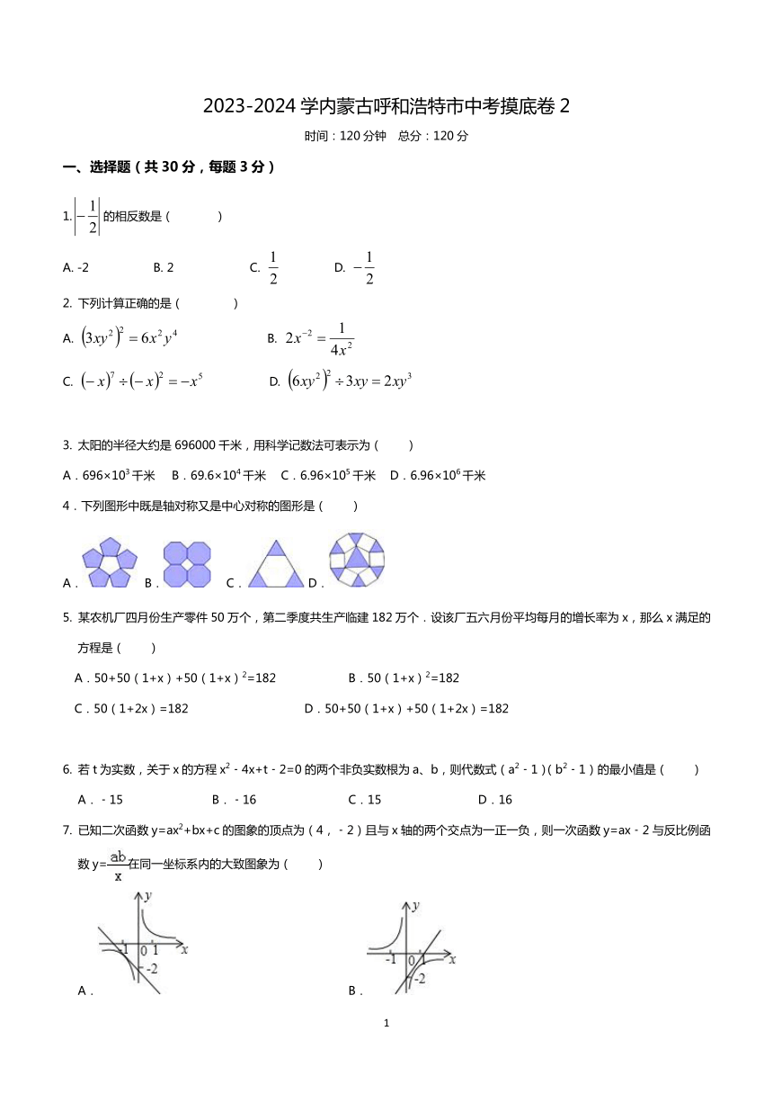 2024年内蒙古呼和浩特市中考数学摸底卷2（无答案）