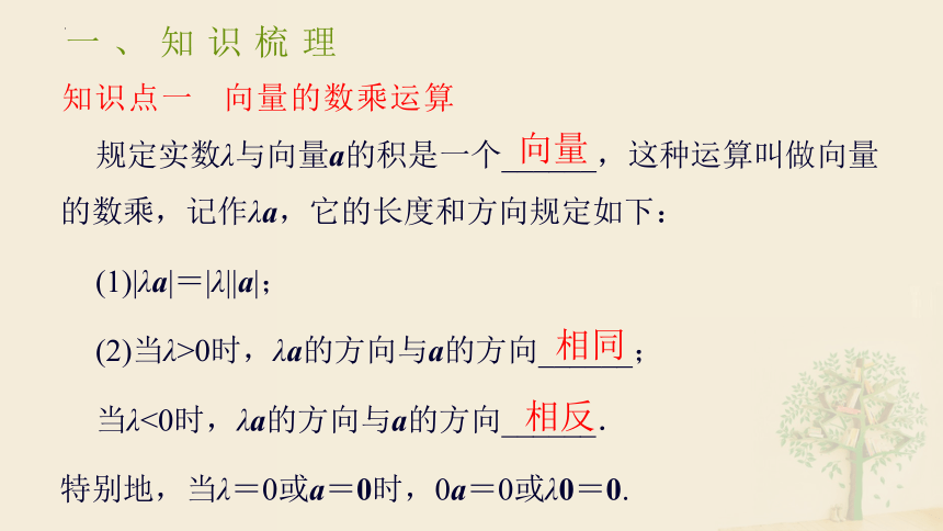 6.2.3向量的数乘运算 课件（共27张ppt）数学人教A版（2019）必修第二册