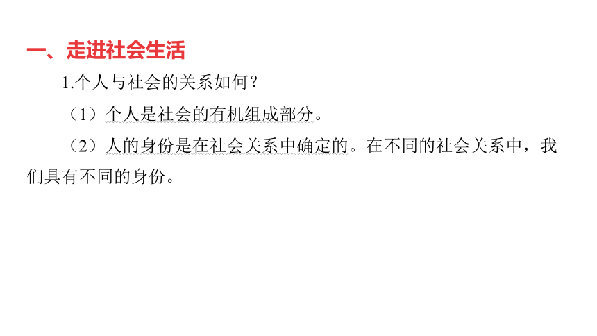 第8讲 走进社会生活  课件(共43张PPT)-2024年中考道德与法治一轮复习（八年级上册）