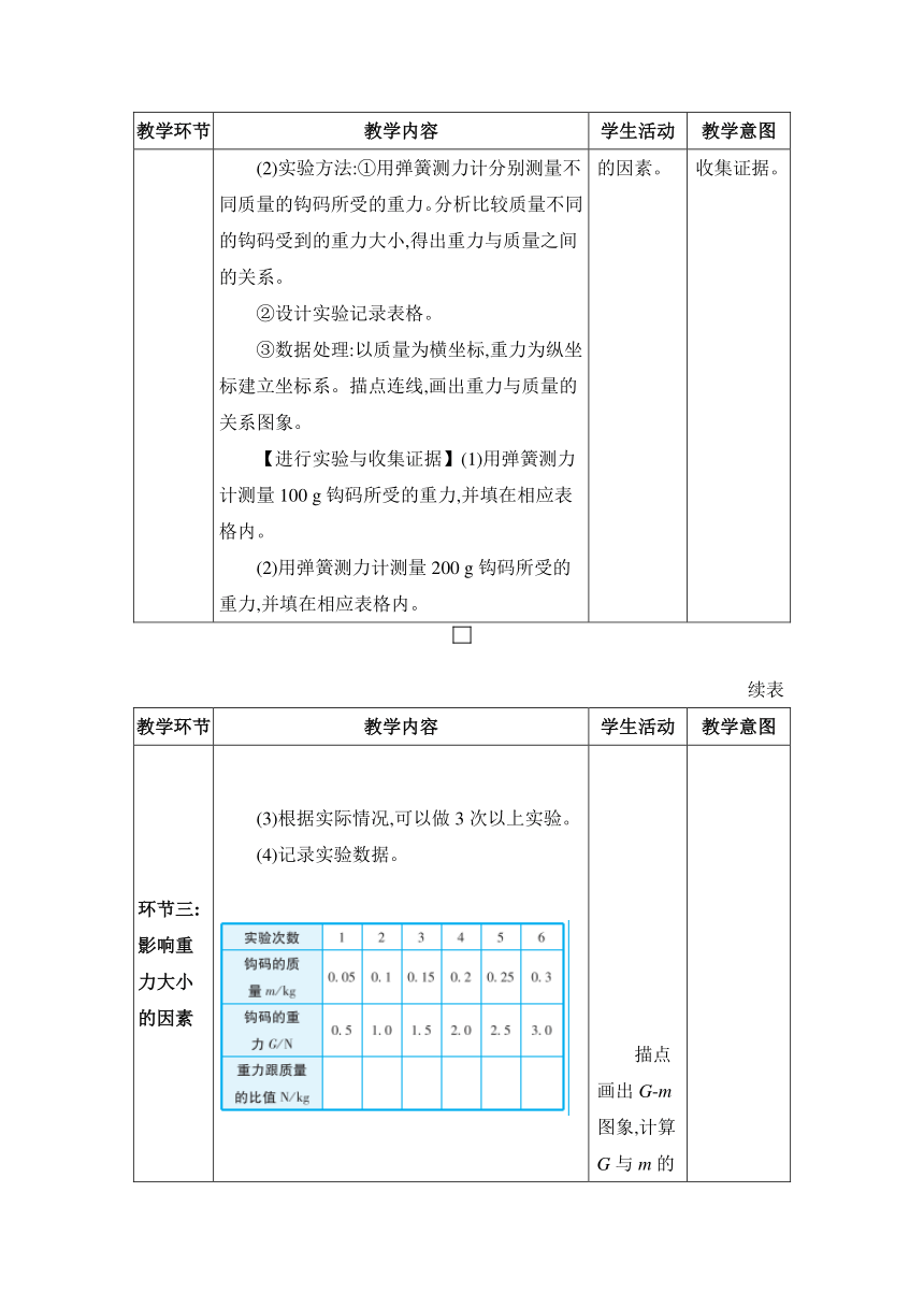 7.3重力 教案 （表格式） 人教版物理八年级下册