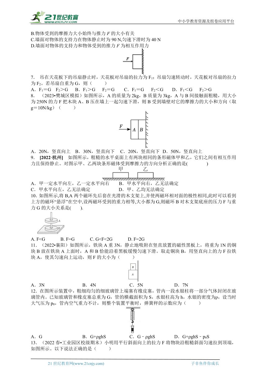 【新思维】2024中考科学复习  专题2受力分析（含答案）