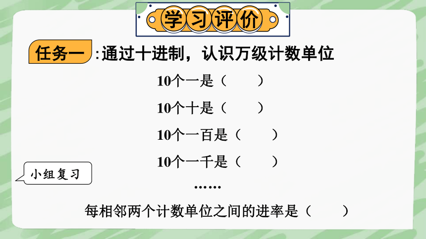 四年级下册数学苏教版第1课时 认识整万数课件(共21张PPT)