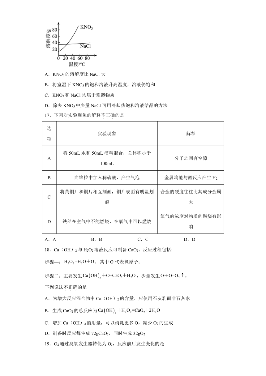 江苏省扬州市邗江区梅苑双语学校2023-2024学年九年级下学期化学测试卷（含解析）