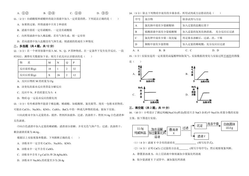 山东省济南市高新区2024年中考学业水平模拟测试化学试题(无答案)