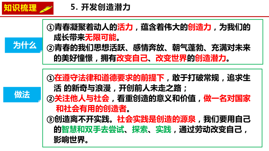 2024年七年级道德与法治下册 第一单元 青春时光 单元复习 课件(共53张PPT)