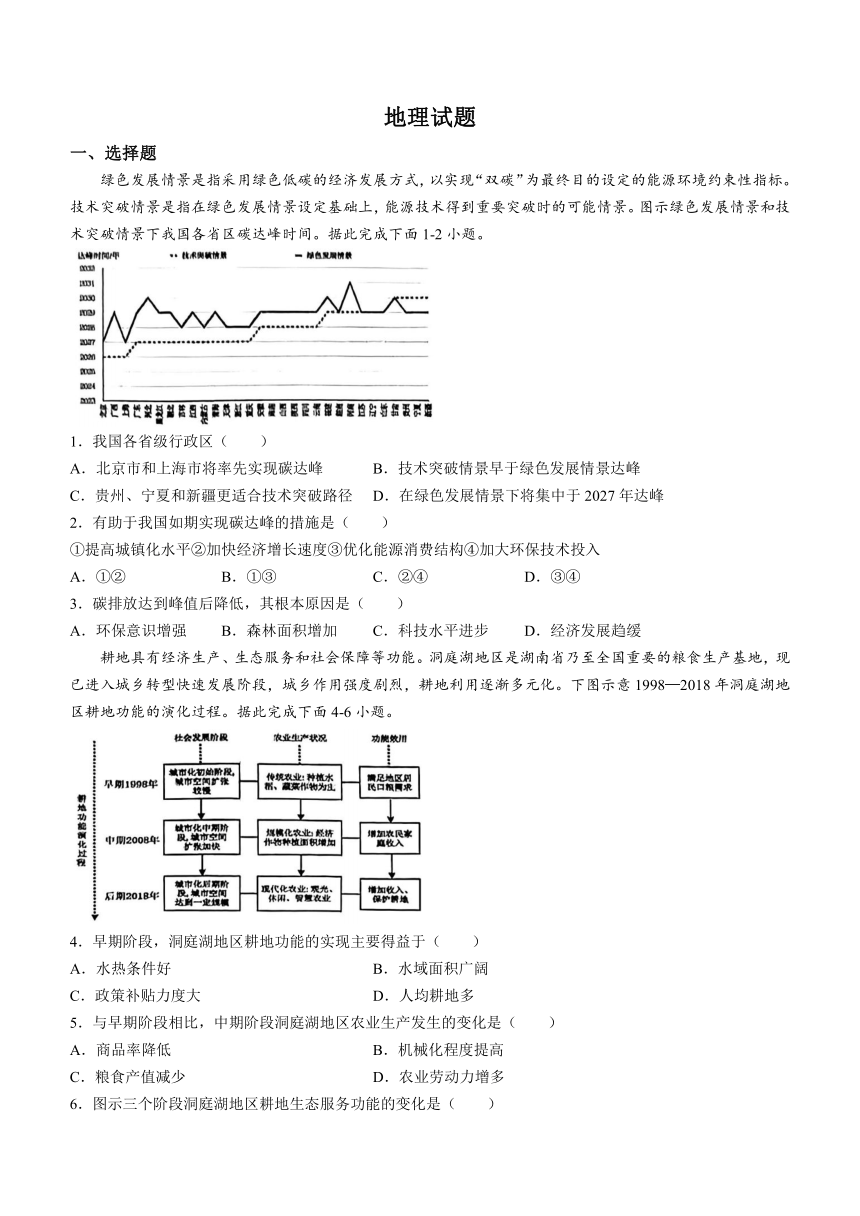 山东省临沂市兰山区临沂外国语学校2023-2024学年高二下学期3月月考地理试题(无答案)