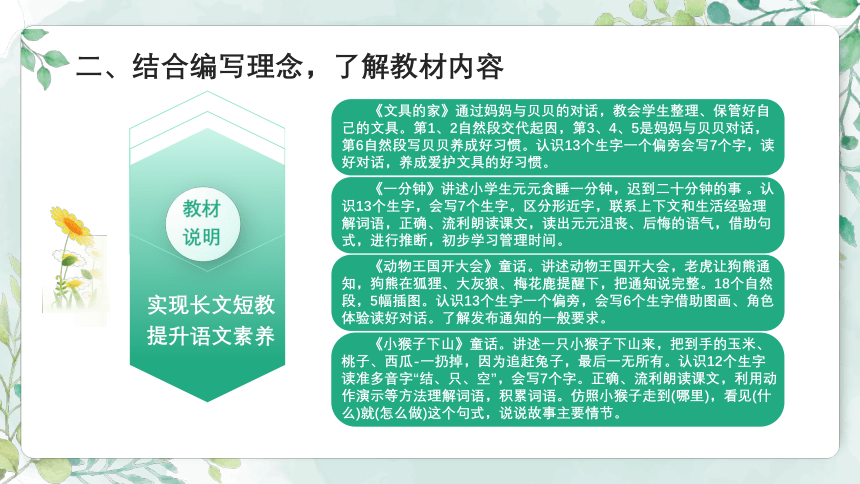 1.7 人教统编版语文一年级下册第七单元教材解读课件