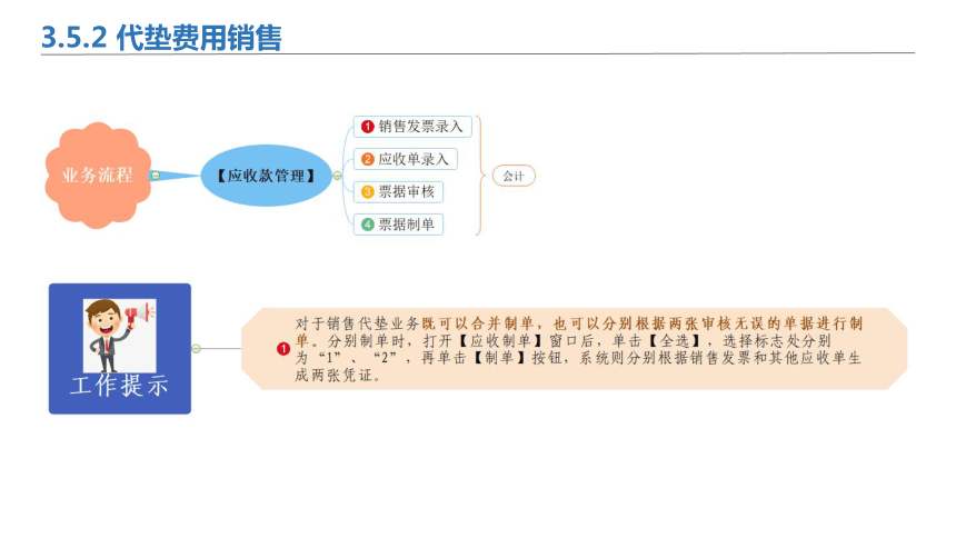 3.5销售收款业务 课件(共36张PPT)-《会计信息化》同步教学（北京理工大学出版社）