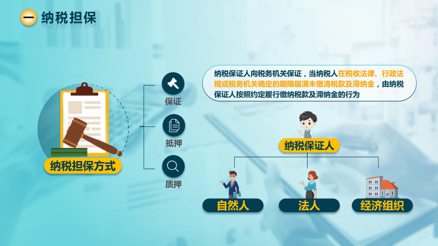 10.4 纳税担保 课件(共27张PPT)-《税法》同步教学（高教版）