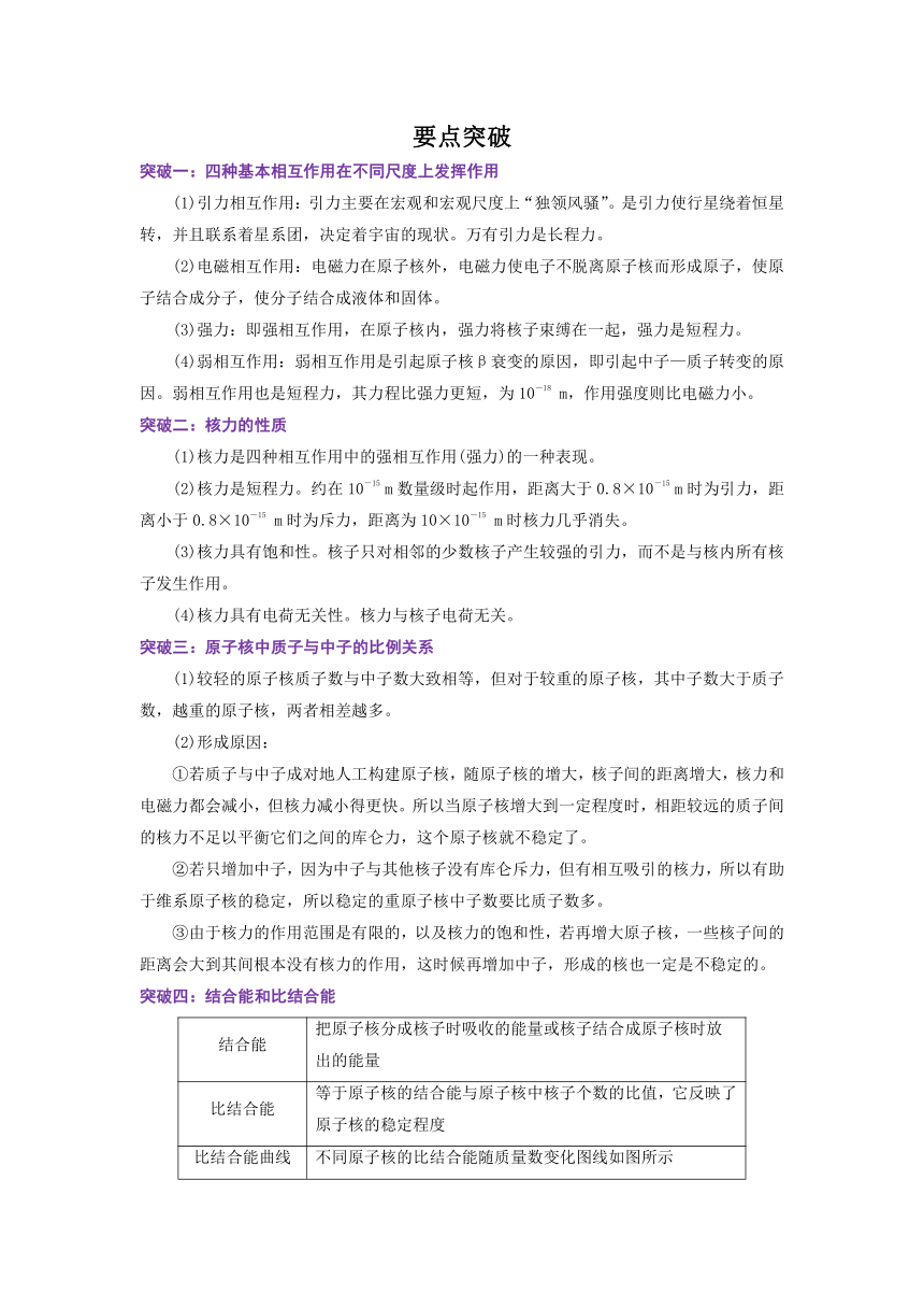 人教版2019选择性必修第三册高二物理同步精品讲义5.3核力与结合能(原卷版+解析版)