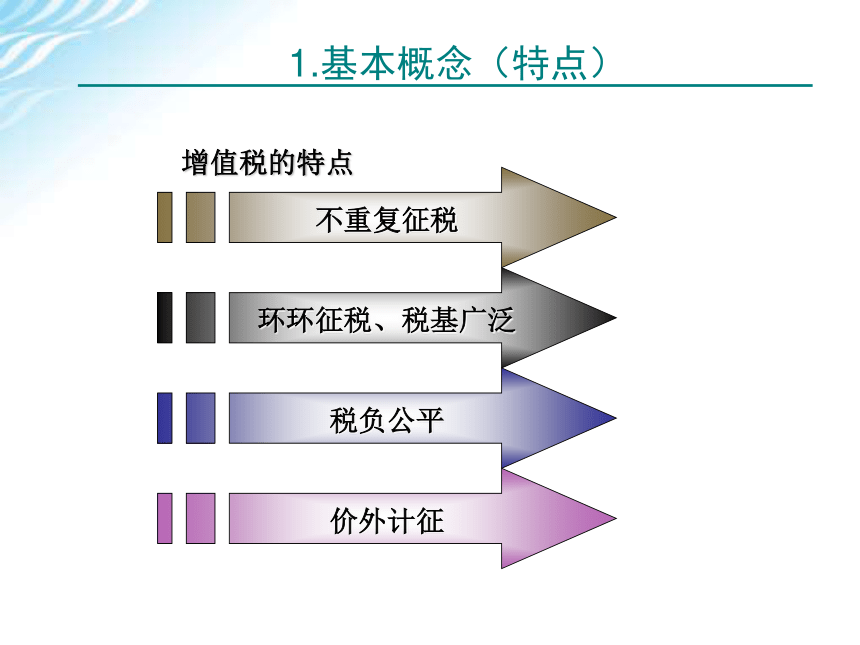 学习情境二    增值税计算与申报 课件(共70张PPT)-《税费计算与申报》同步教学（高教版）