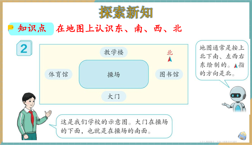 人教版小学数学三年级下册1.2《地图上认识方向》课件（共15张PPT）