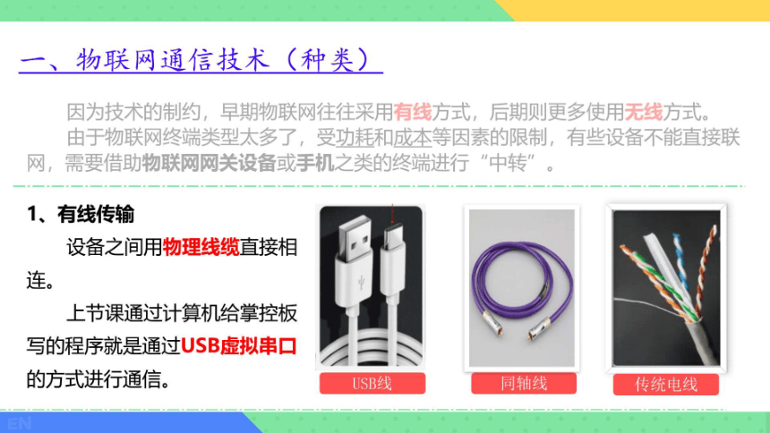 1.3物联网的通信 图片版课件(共16张PPT) 粤教清华版初中信息技术八年级下册