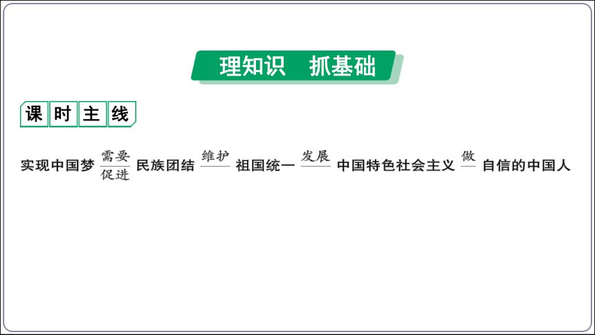 11【2024中考道法一轮复习分册精讲】 九(上) 4单元 和谐与梦想课件(共70张PPT)