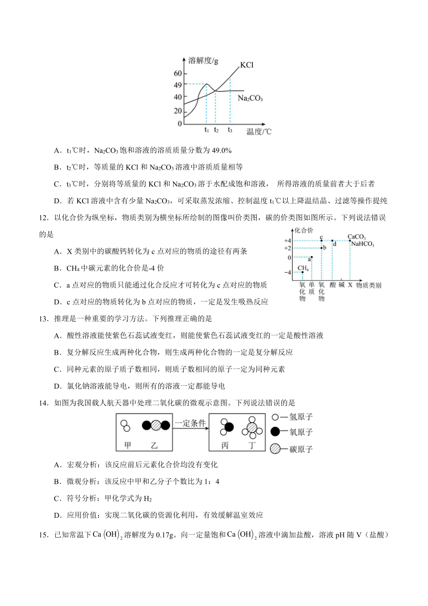 2024年江苏省泰州中考化学模拟卷（含解析）