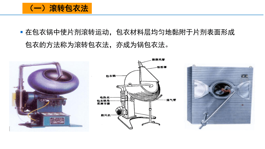 6.7包衣过程 课件(共14张PPT)-《药剂学》同步教学（人民卫生出版社）