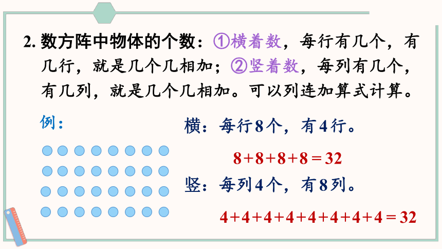 北师大版数学二年级上册整理和复习（2）课件（20张PPT)