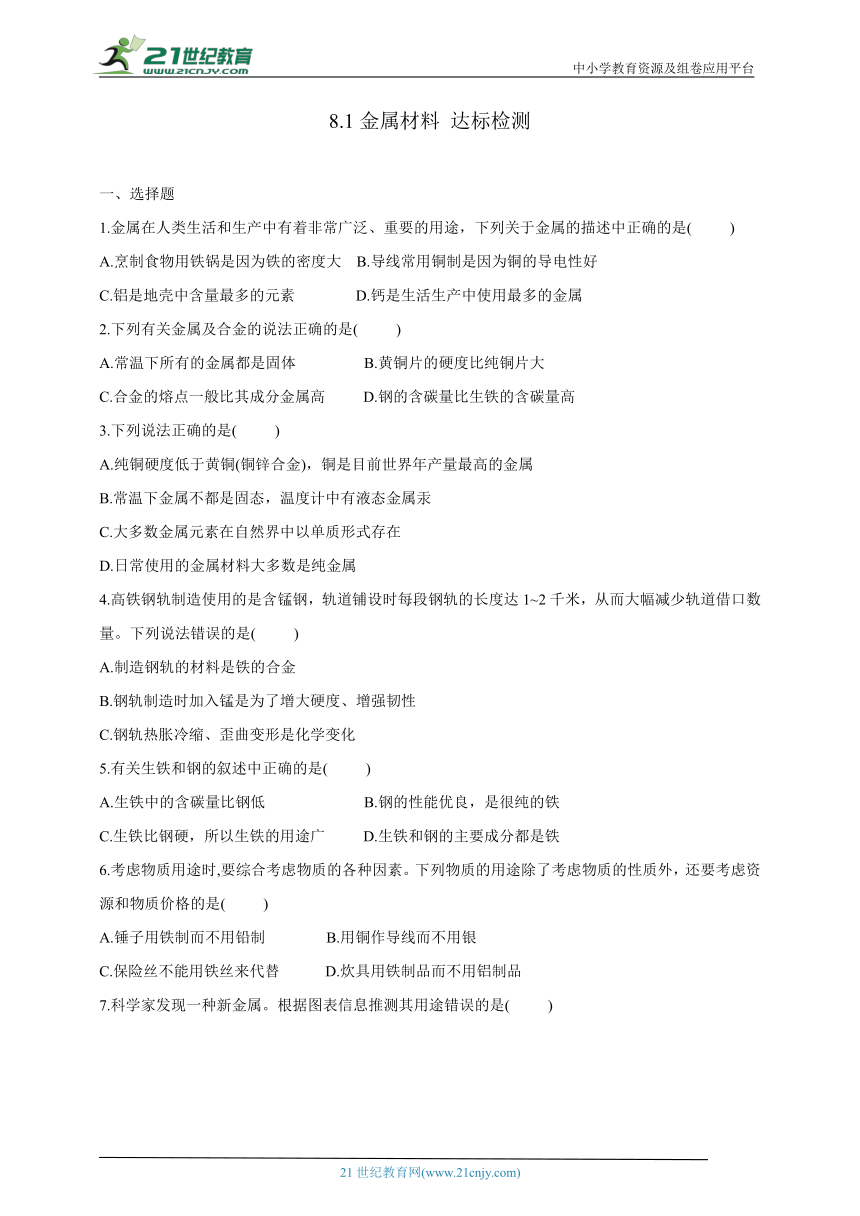 8.1金属材料 达标检测（含答案）2023-2024学年人教版九年级化学下册