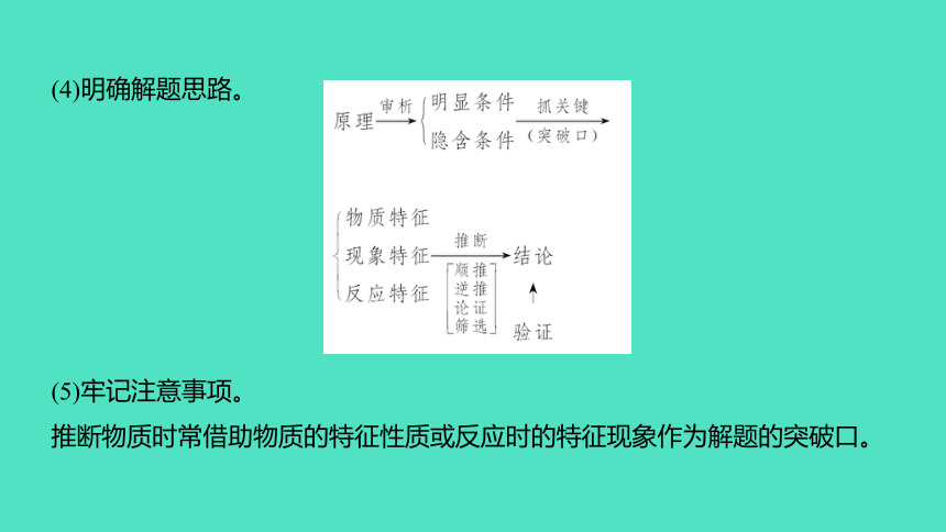 2024年河北省中考化学复习专题四　框图推断题(必考,31题,4分) 课件(共22张PPT)