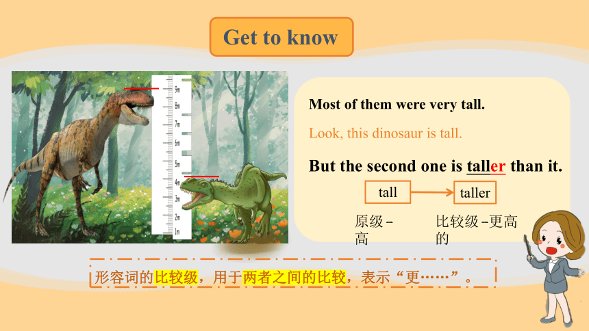 Unit 1 How tall are you Part A Let's talk课件（38张PPT)