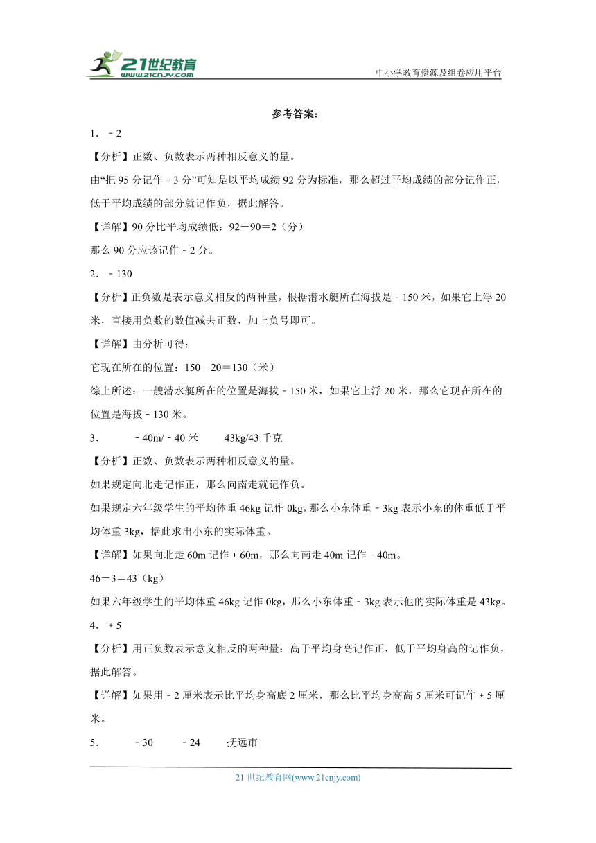 人教版六年级下册数学第一单元负数填空题专题训练（含答案）