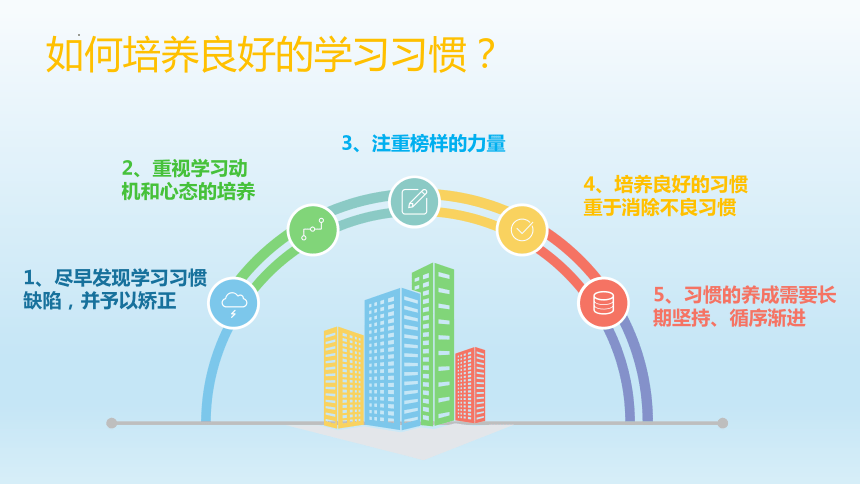 初中班会 七年级上半期家长会 课件 (19张PPT)