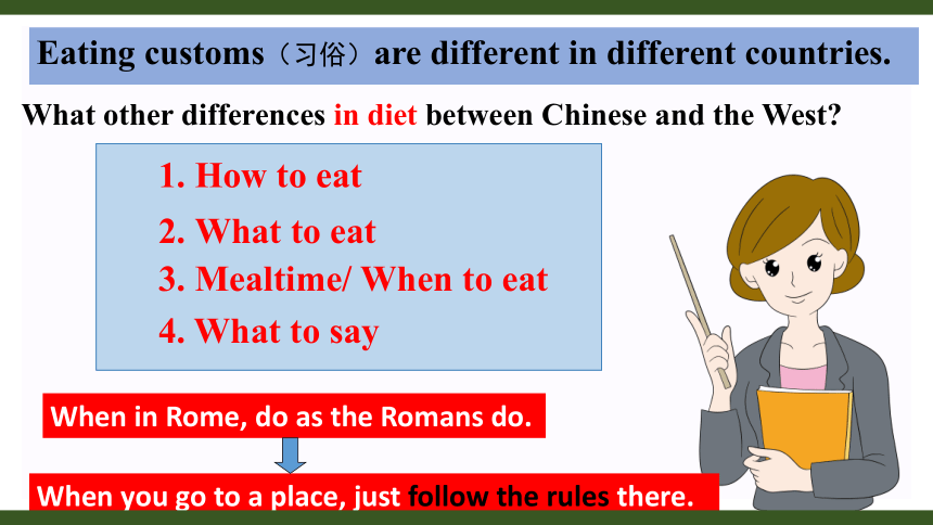Module 6 Eating together Unit 2 Knives and forks are used for most western food. 课件（共21张PPT 内嵌音频）