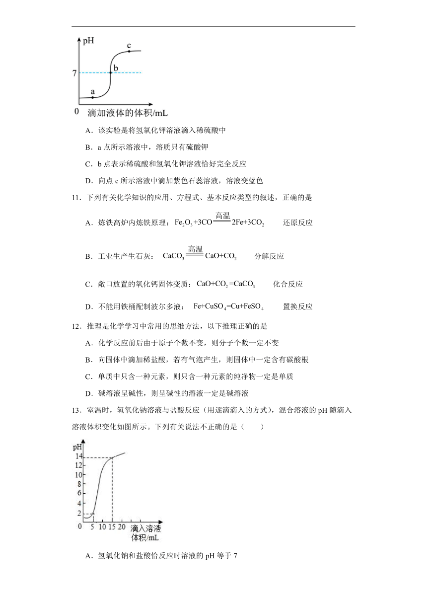 11.3几种常见的碱同步练习（含答案）京改版化学九年级下册