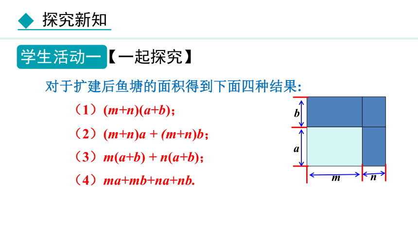 冀教版数学七年级下册8.4.3 多项式乘多项式  课件（20张PPT)