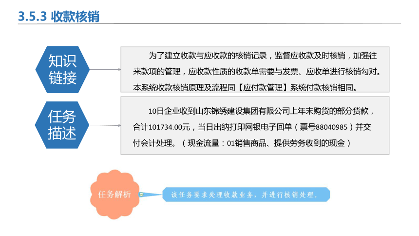 3.5销售收款业务 课件(共36张PPT)-《会计信息化》同步教学（北京理工大学出版社）