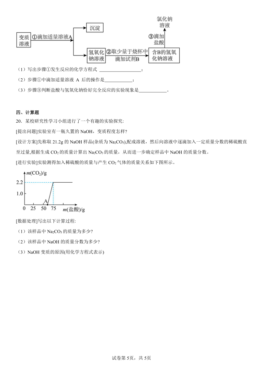 第八章常见的酸、碱、盐基础检测题(含解析) 2023-2024学年科粤版（2012）九年级化学下册