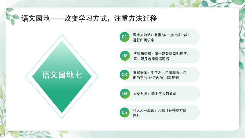 1.7 人教统编版语文一年级下册第七单元教材解读课件