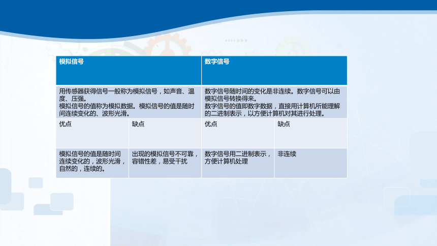 3.1数据编码 课件(共22张PPT)2023—2024学年教科版（2019）高中信息技术必修1