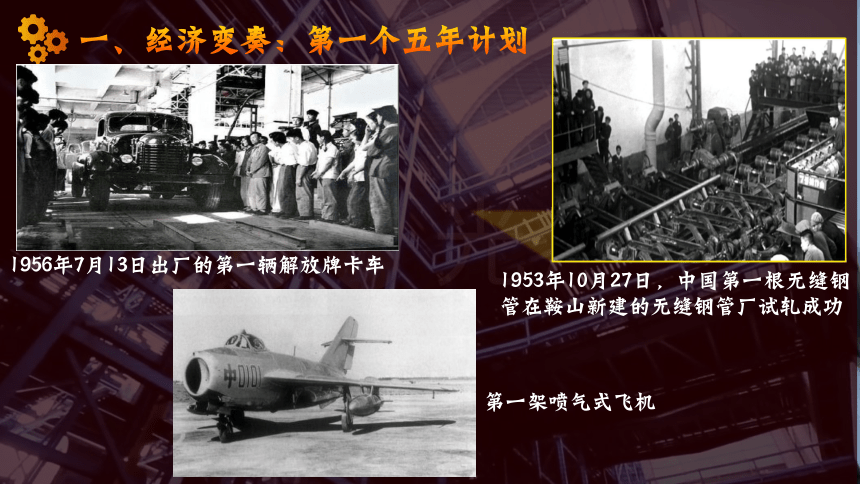 第4 课新中国工业化的起步和人民代表大会制度的确立 课件（20张PPT）统编版八年级历史下册
