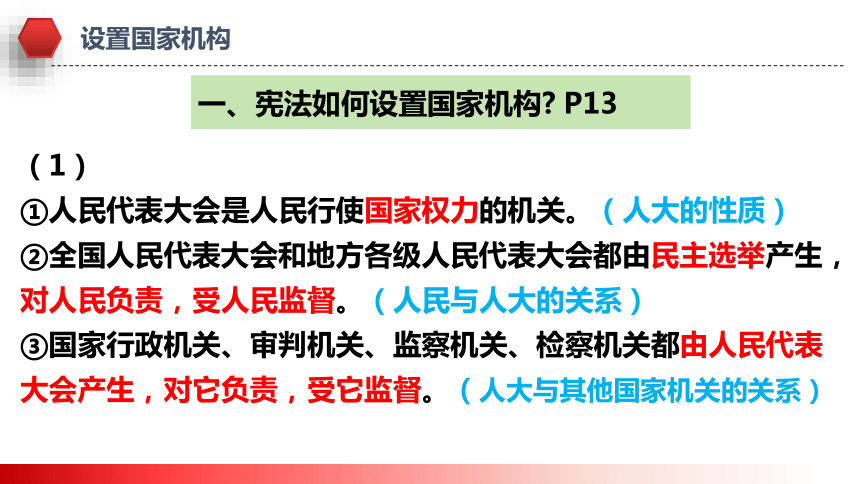 1.2 治国安邦的总章程 课件(共29张PPT)