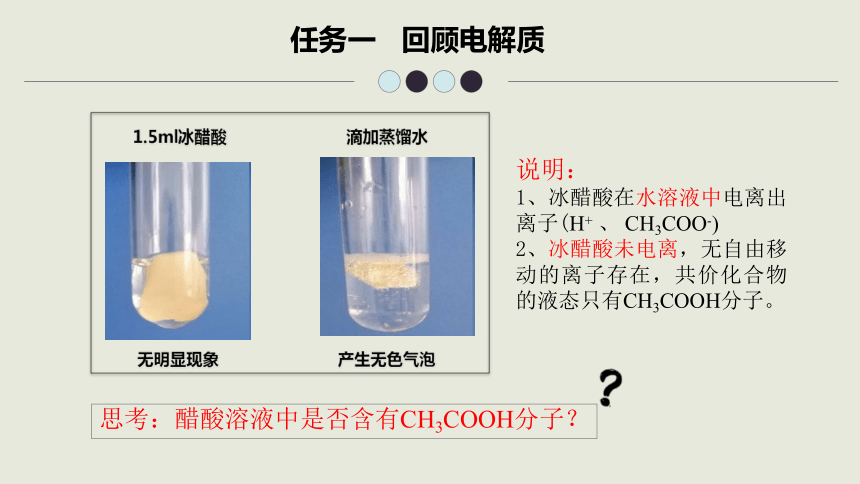 3.3.1 强电解质与弱电解质(共26张PPT)-2023-2024学年高二上学期人教版（2019）高中化学选择性必修1