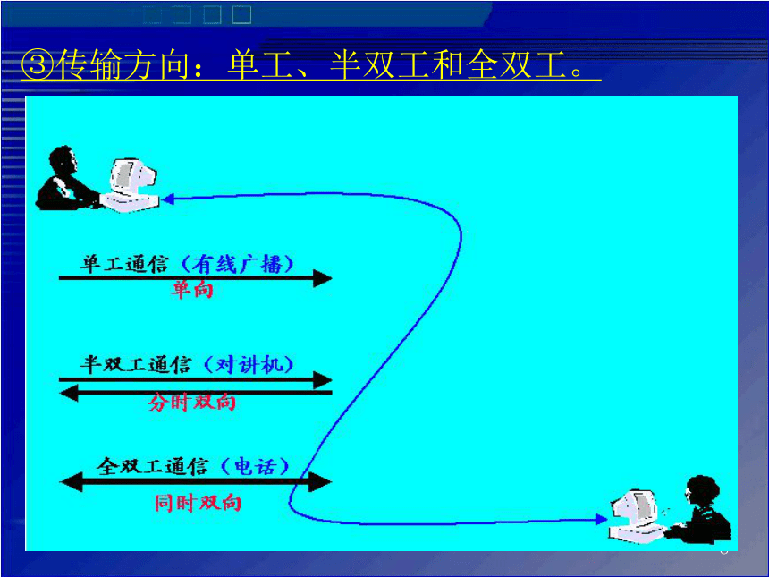 2.1-2.2信息系统组成及功能 课件(共51张PPT)2023—2024学年高中信息技术粤教版（2019)