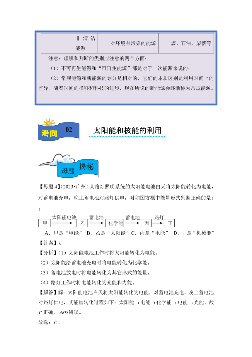 2024年中考物理母题解密专题22 能源与可持续发展讲义（含解析）