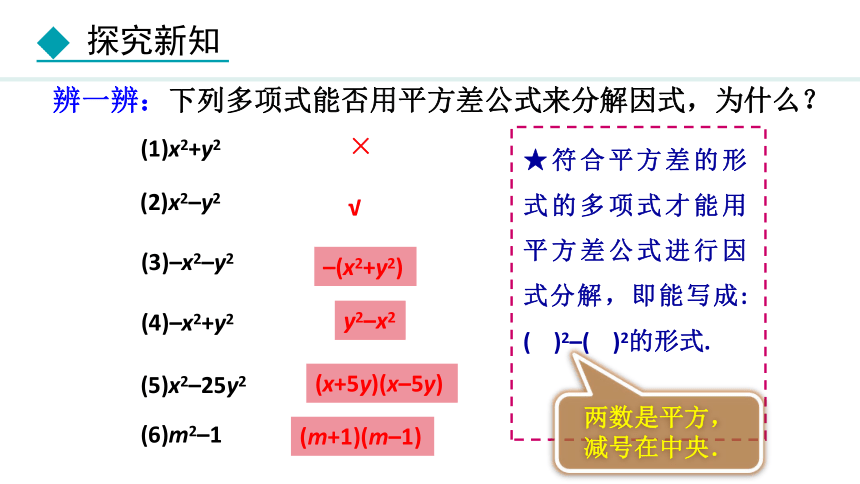 冀教版数学七年级下册11.3.1 用平方差公式分解因式课件（16张PPT)