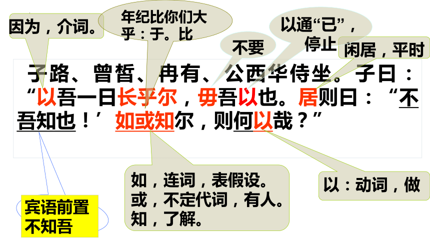 1.1《子路、曾皙、冉有、公西华侍坐》课件  （共42张PPT）2023-2024学年统编版高中语文必修下册