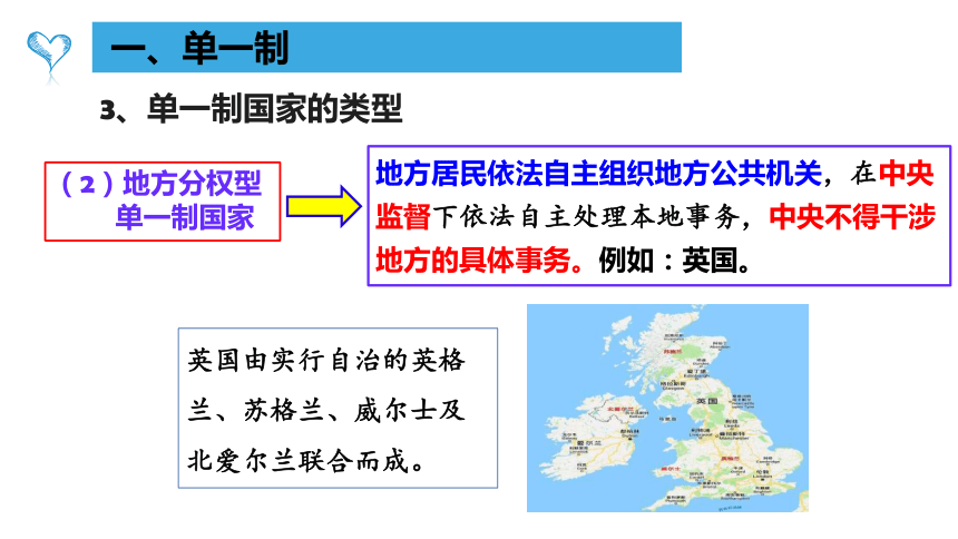 2.2单一制和复合制课件(共33张PPT+1个内嵌视频)-2023-2024学年高中政治统编版选择性必修1当代国际政治与经济