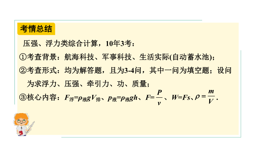 陕西省2024年物理中考热点备考重难专题：压强浮力综合类（课件）(共22张PPT)